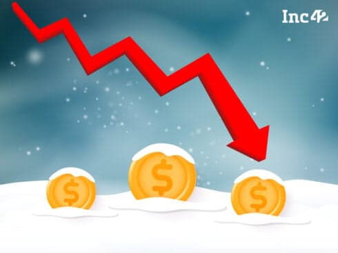 Startup Funding Plunges Nearly 80% YoY To $580 Mn In June 2023