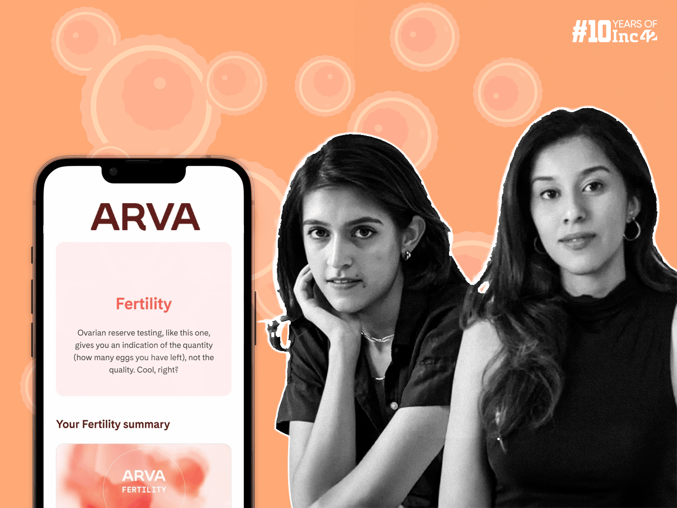 Arva Health